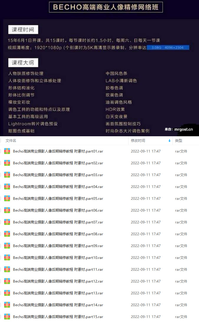 Becho高端商业摄影人像后期精修视频教程 附素材