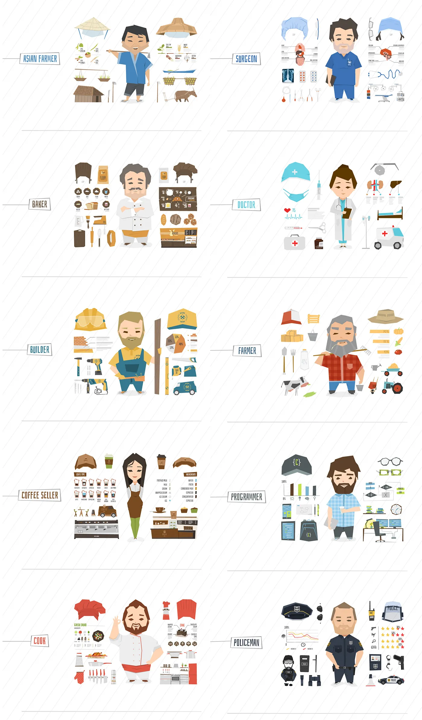 各行各业个职业卡通人物形象矢量设计素材