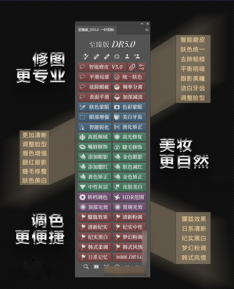 专业像修图处理PS扩展面板 Delicious Retouch 5 至臻中文汉化版