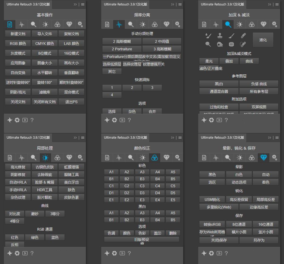 Ultimate Retouch Panel