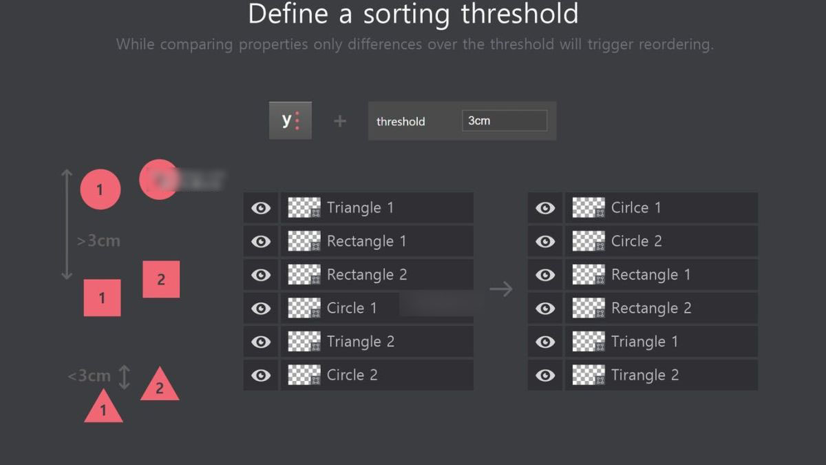 ReOrder 中文汉化版
