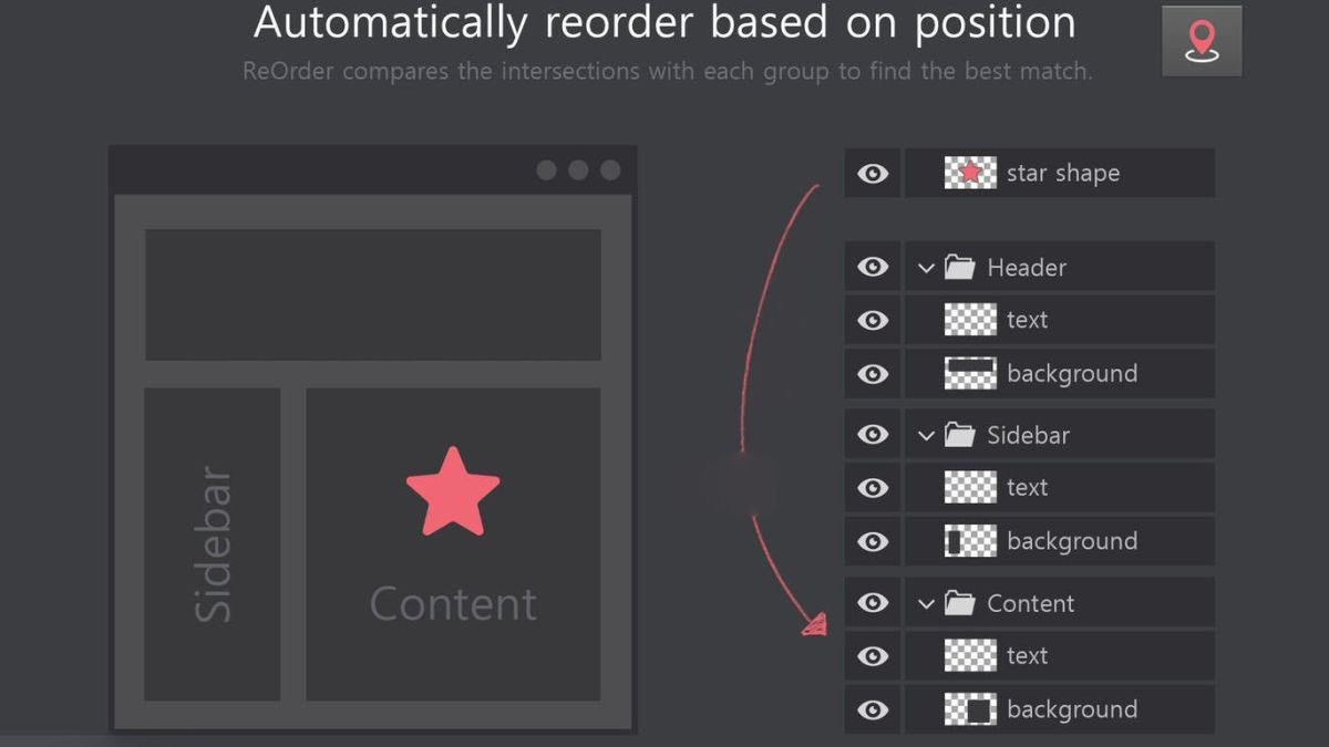 ReOrder 中文汉化版