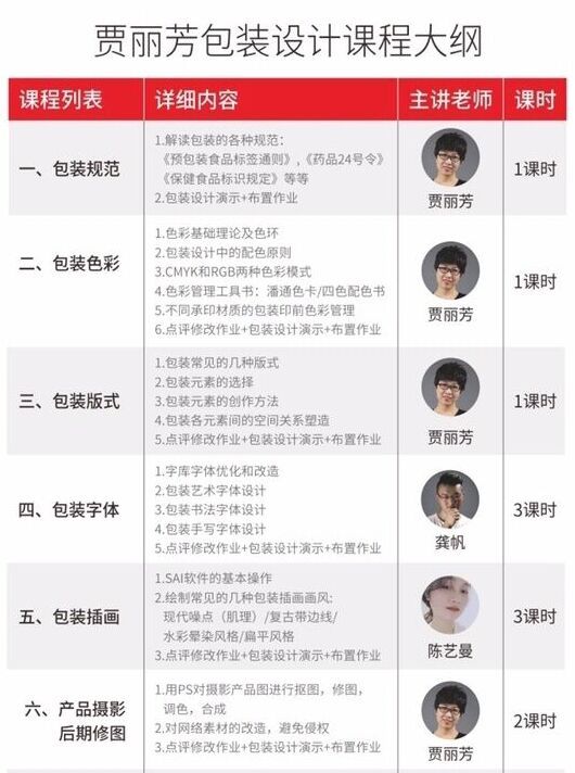 立方甲包装设计第四期视频教程