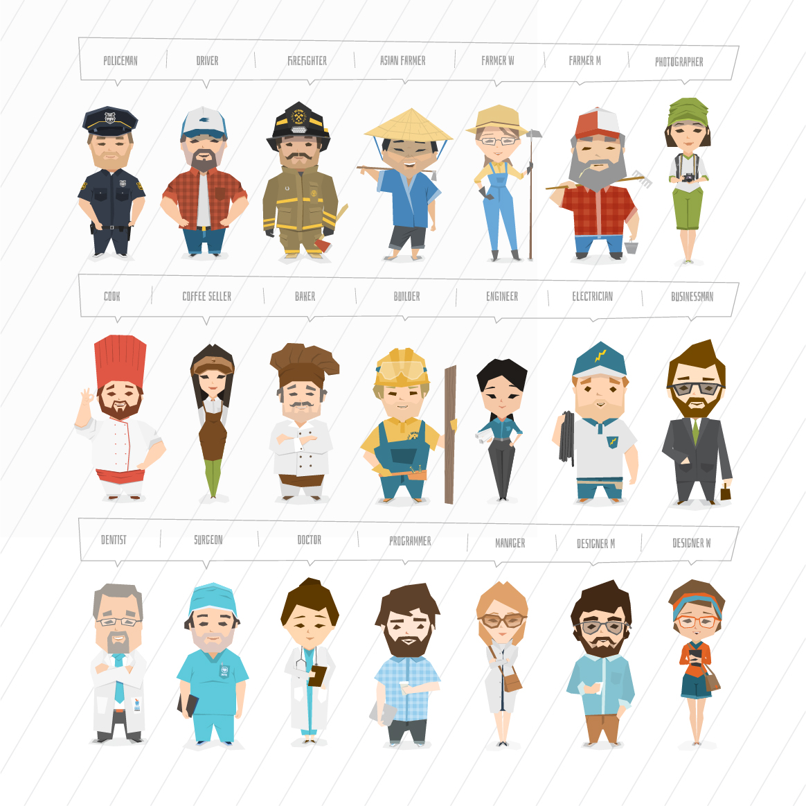 各行各业个职业卡通人物形象矢量设计素材