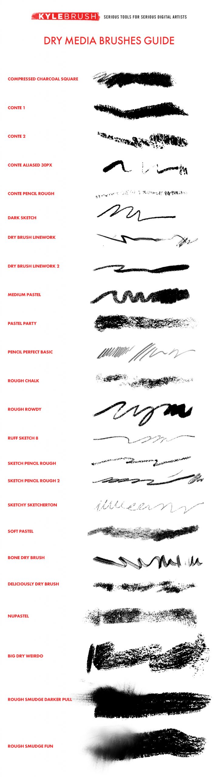 高端干介质铅笔碳笔绘画PS笔刷