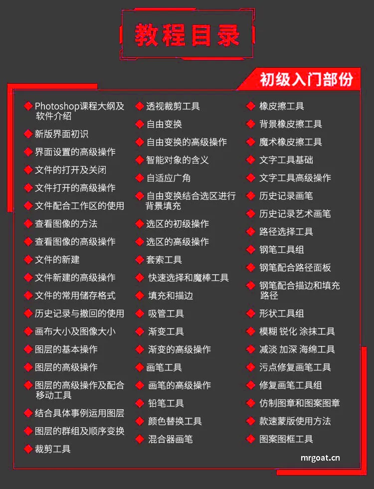 Photoshop视频教程 入门到高级实例美工教程 附配套素材