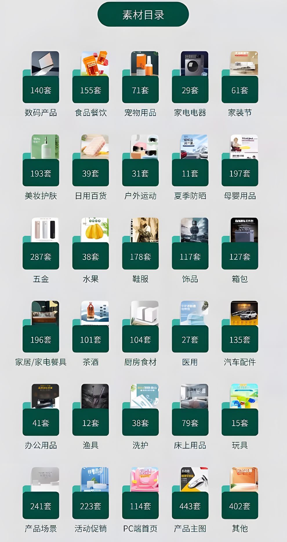 各行各业电商宝贝主图详情页超级大合集