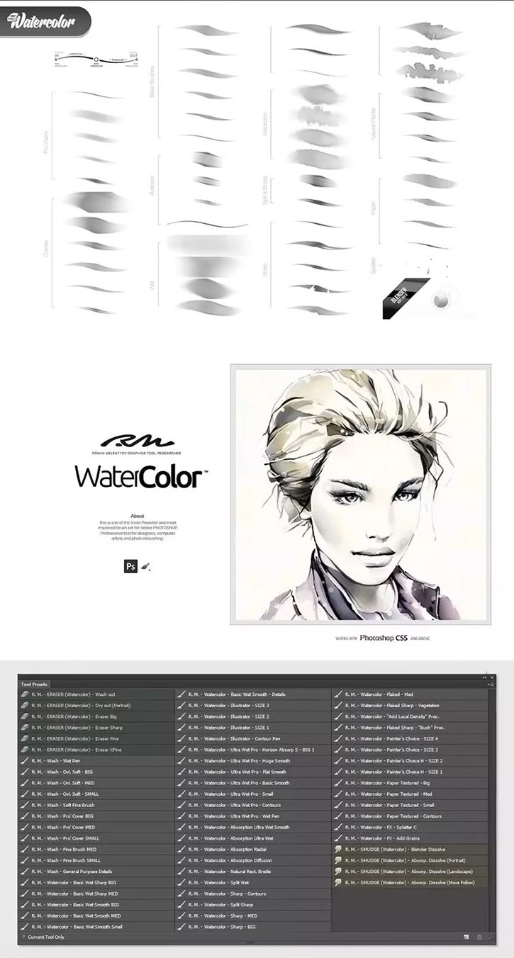 涂抹橡皮擦手绘插画水彩水磨PS笔刷预设