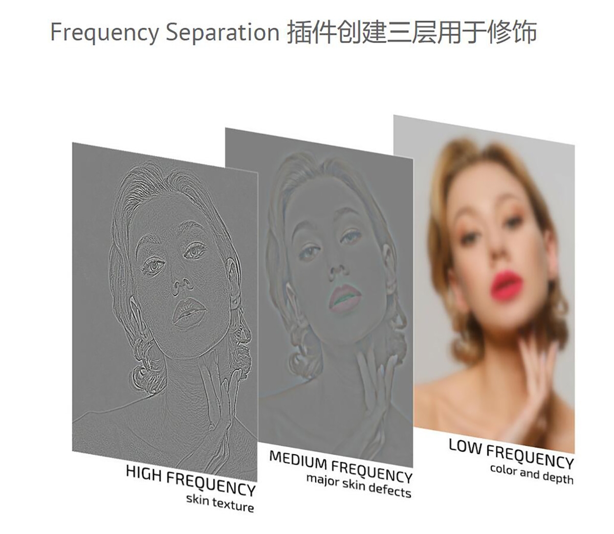 智能中性灰人像修图PS扩展面板 Retouch4me 中文汉化版
