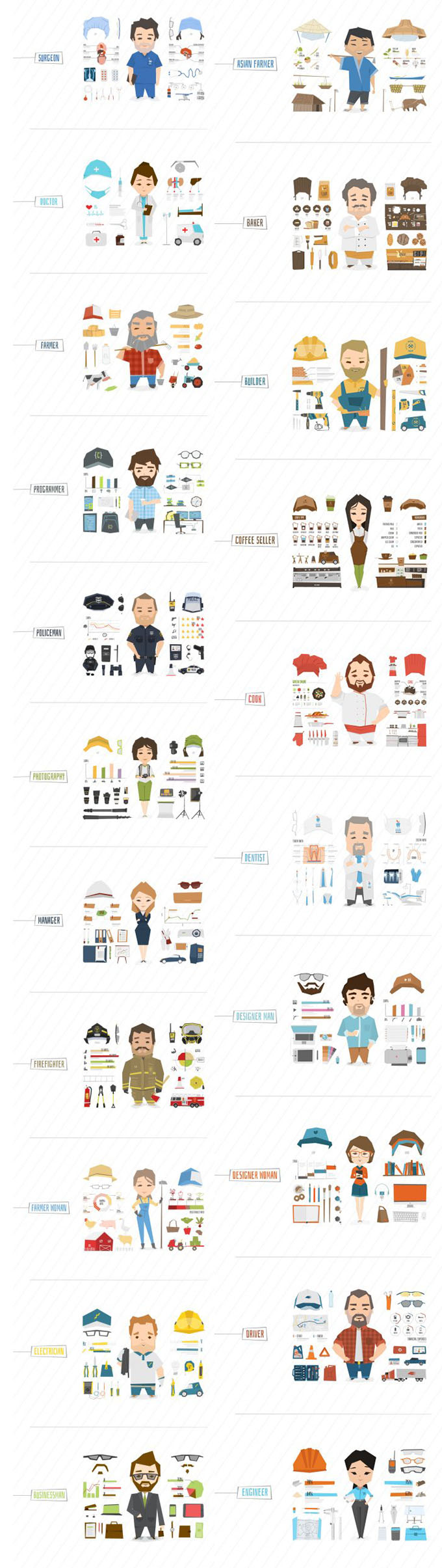 各行各业个职业卡通人物形象矢量设计素材