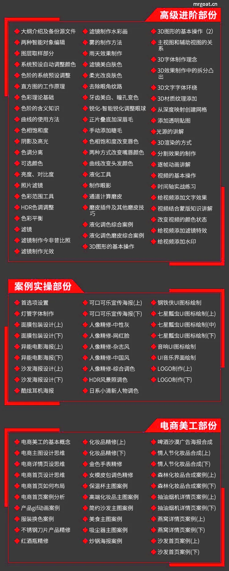 Photoshop视频教程 入门到高级实例美工教程 附配套素材