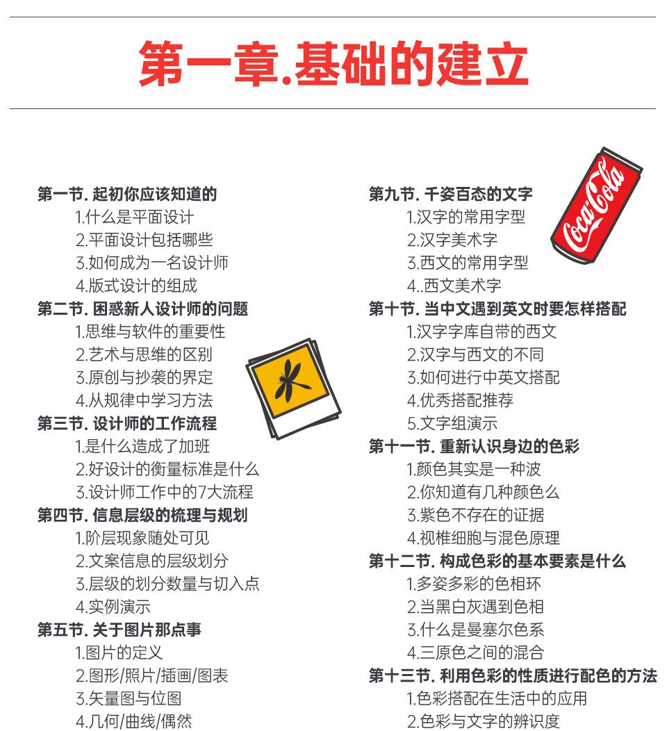 k先生趣味平面设计说明书视频下载