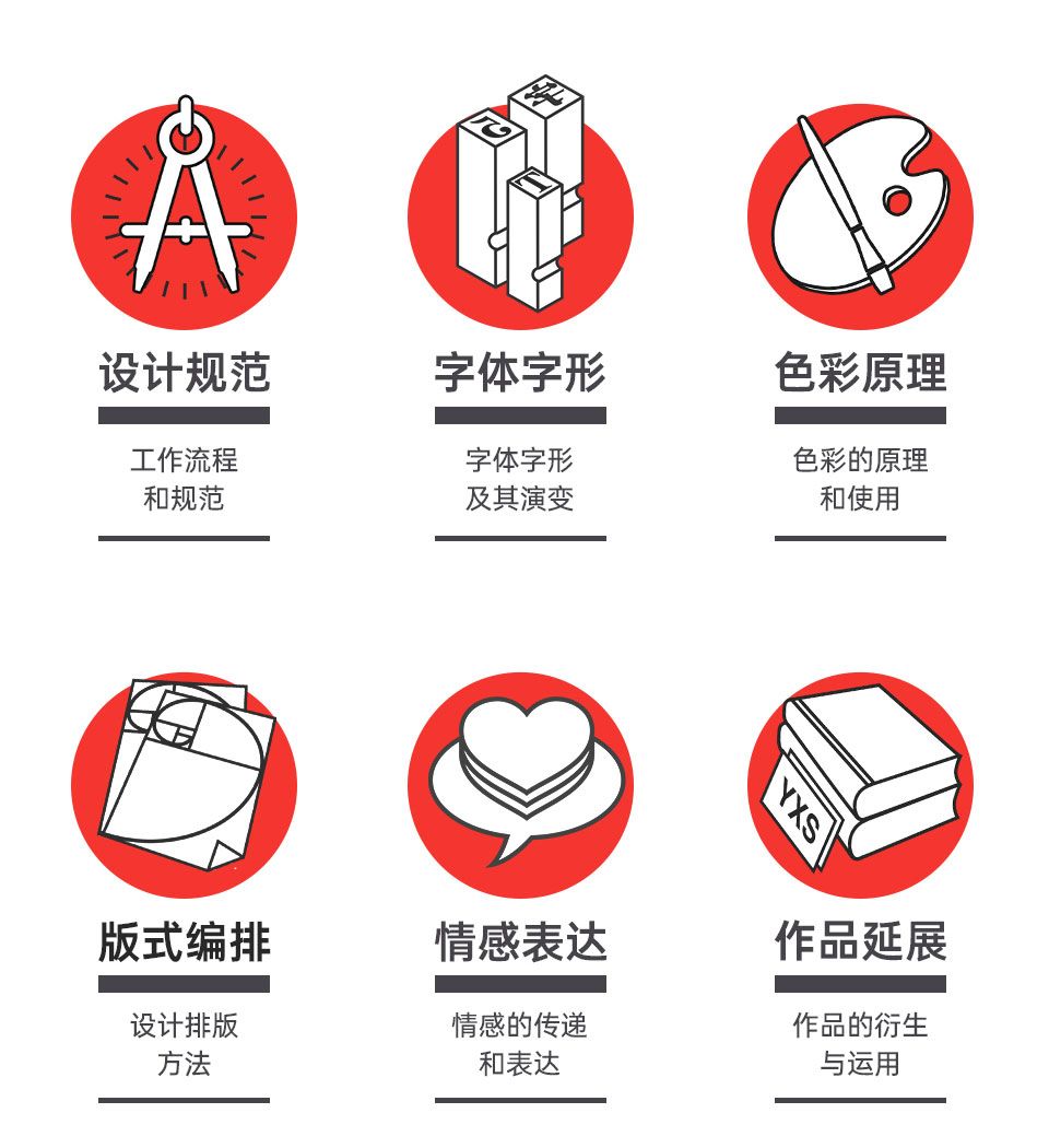 k先生趣味平面设计说明书视频下载