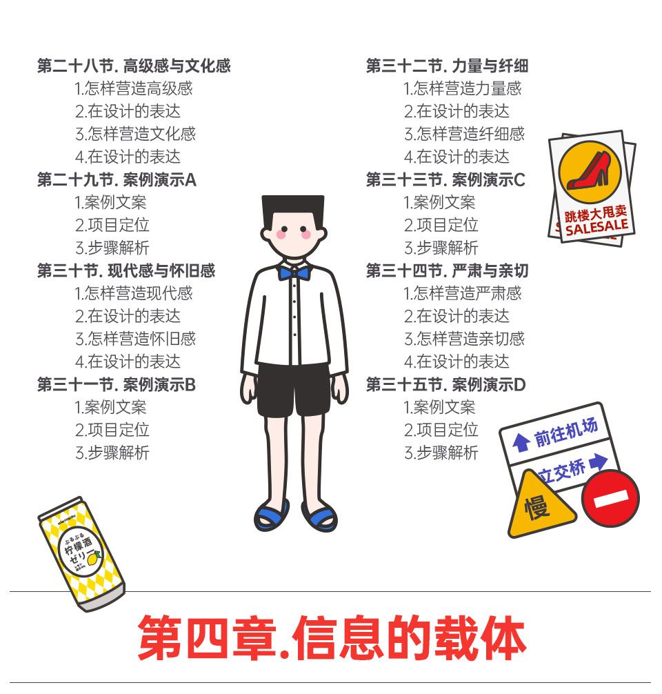 k先生趣味平面设计说明书视频下载