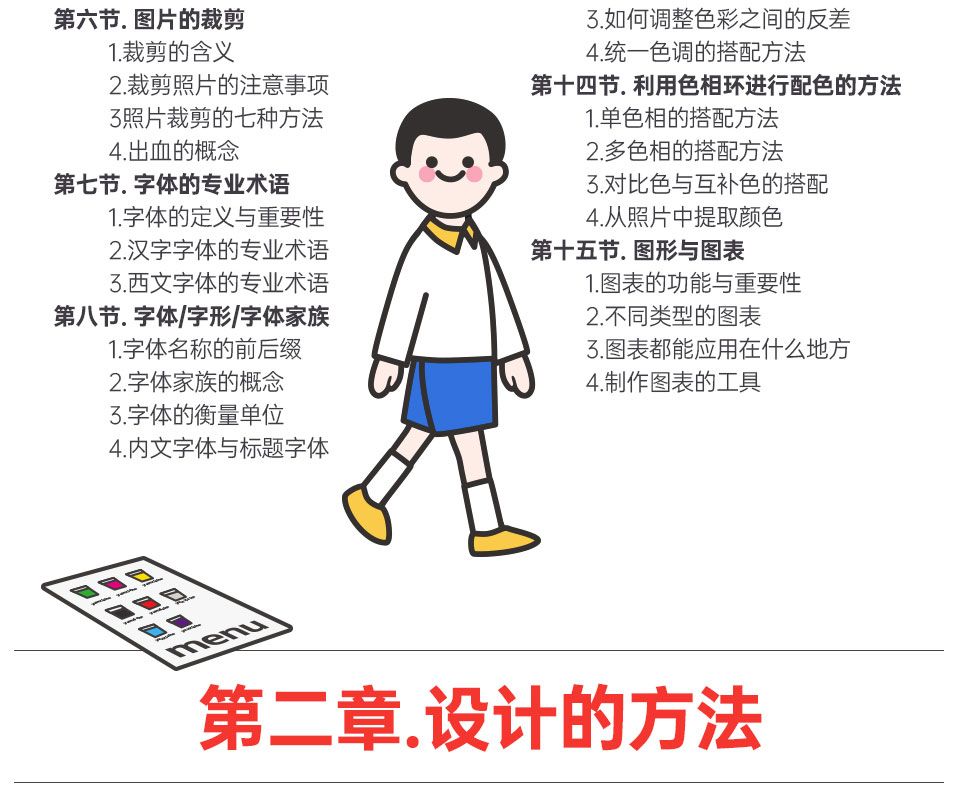 k先生趣味平面设计说明书视频下载