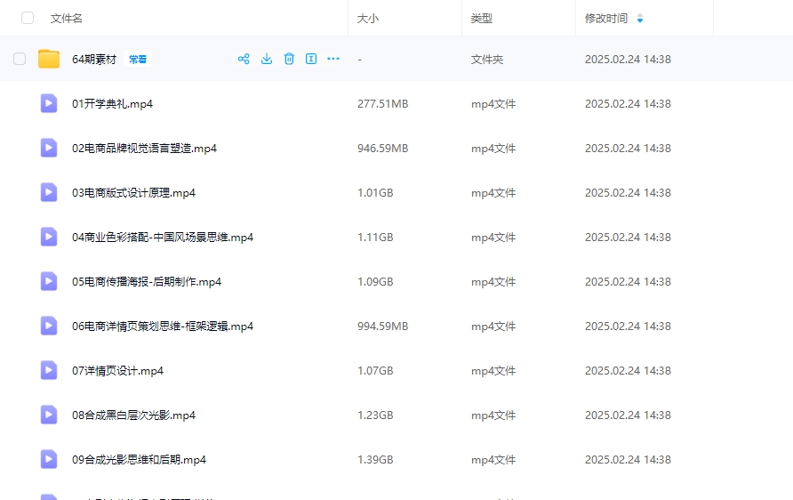 巧匠电商设计特战班第64期视频教程
