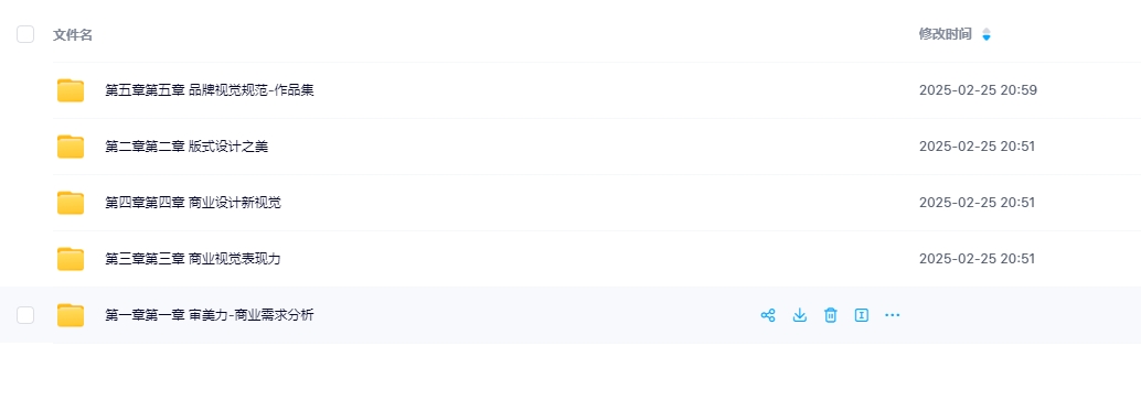 巧匠商业视觉实战班第70期