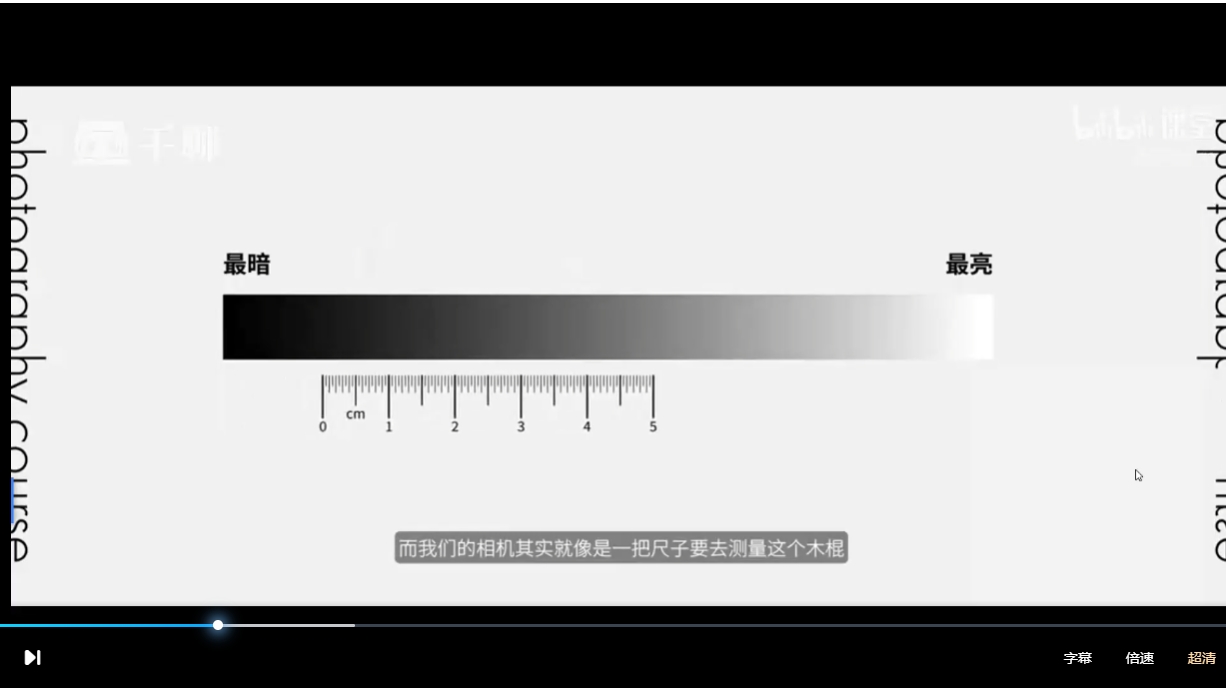 熊熊摄影创作实战课人像风光旅行视频教程
