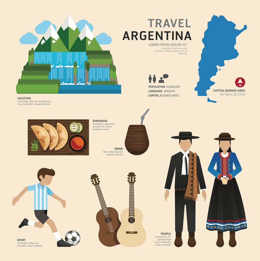 阿根廷文化服装足球地图吉他元素矢量元素