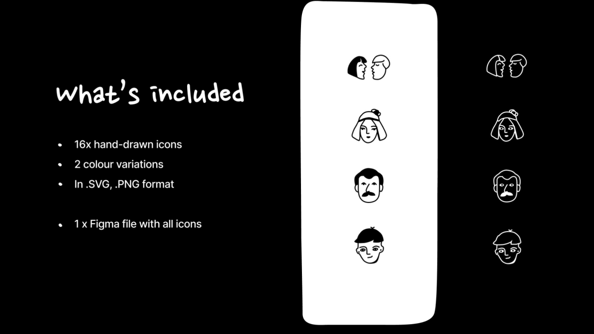 不规则卡通手绘人物头像插画矢量设计素材