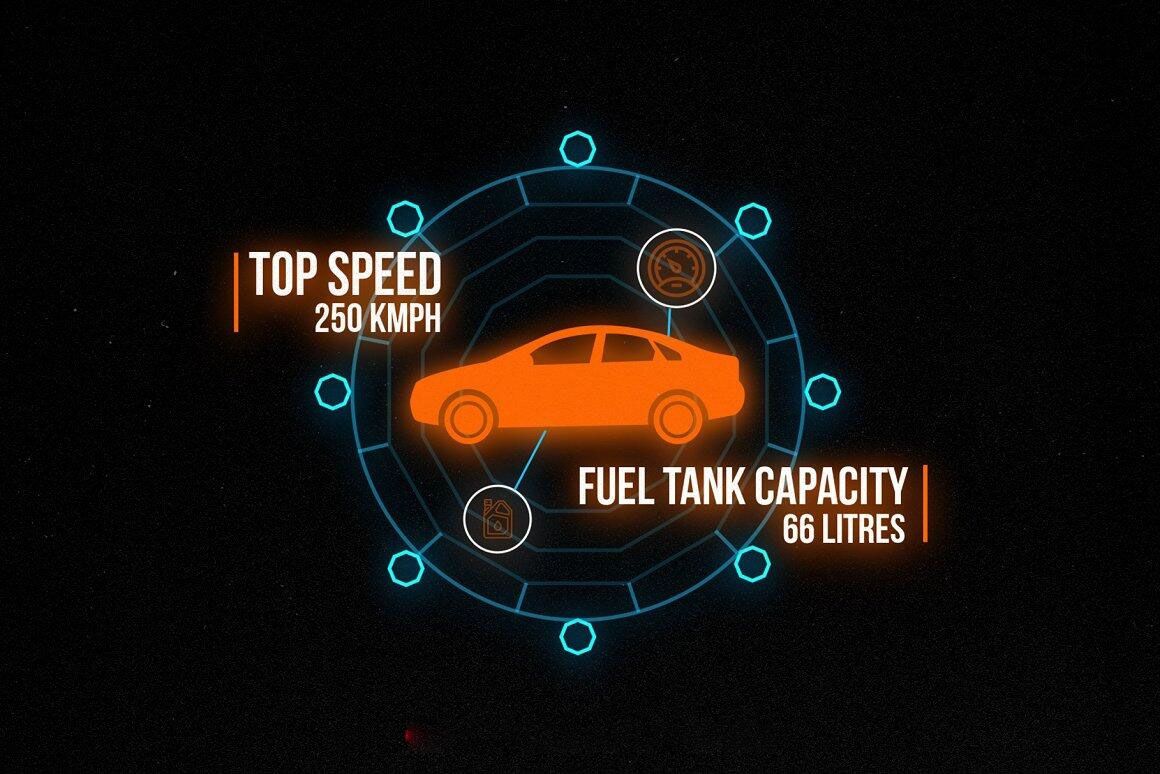 HUD潮流赛博朋克汽车宇宙飞船科幻霓虹灯界面元素PSD文件