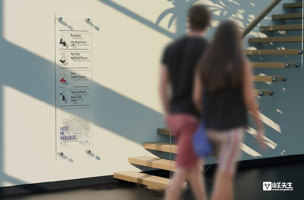标识楼层指引导视牌亚克力场景效果展示贴图样机