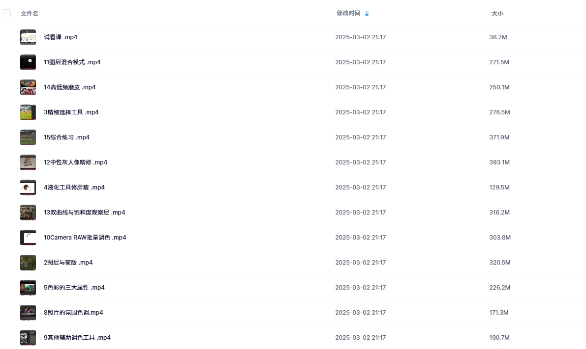 张小样摄影后期系统课视频教程