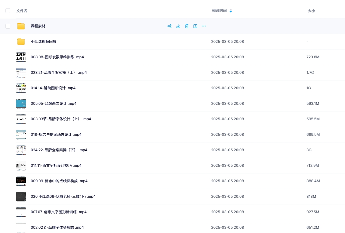卢帅品牌设计高阶内训班第13期视频教程