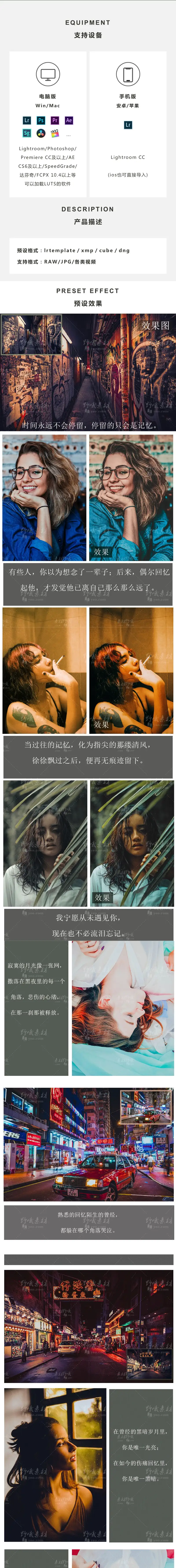 LR预设王家卫电影复古调色港风视频PR/PS/FCPX/达芬奇/AE/LUT