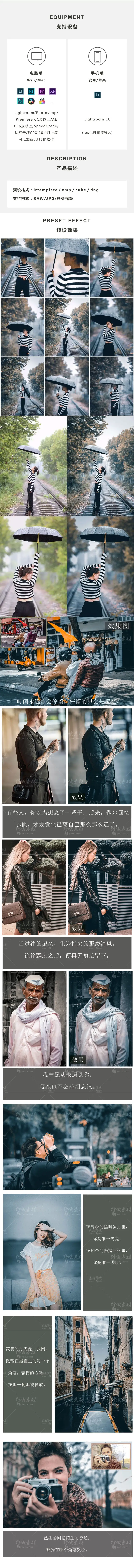 lightroom预设德系深蓝灰电影旅拍建筑预设手机人像调色lr滤镜Ps