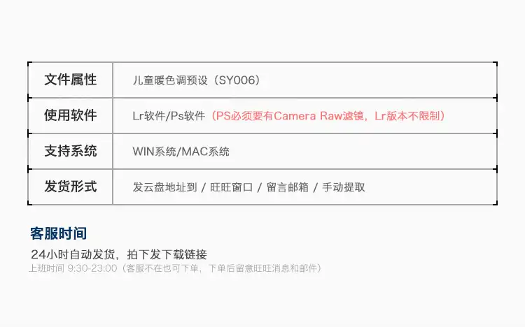Lightroom人像预设清新唯美温暖风格国外修图lr儿童摄影照片调色
