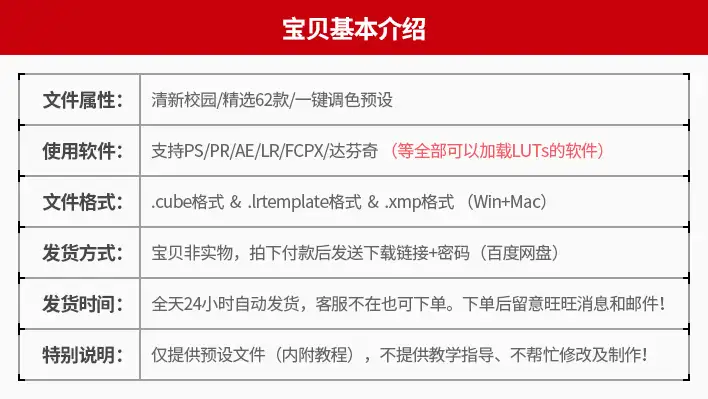 LR/PS预设日系文艺清新校园风大学毕业照人像调色滤镜PR/AE/FCPX