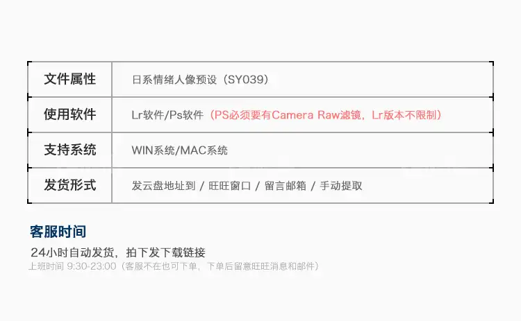 日系情绪胶片lr预设摄影教程lightroom acr插件人像调色滤镜
