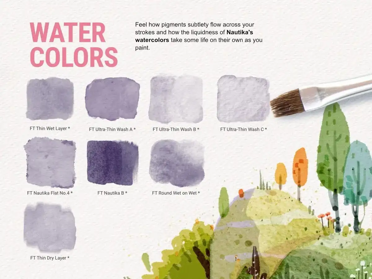 水墨墨水水彩马克笔绘画Procreate笔刷