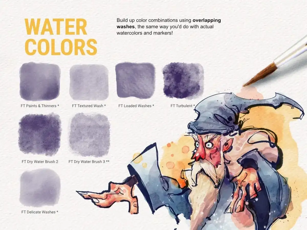 水墨墨水水彩马克笔绘画Procreate笔刷