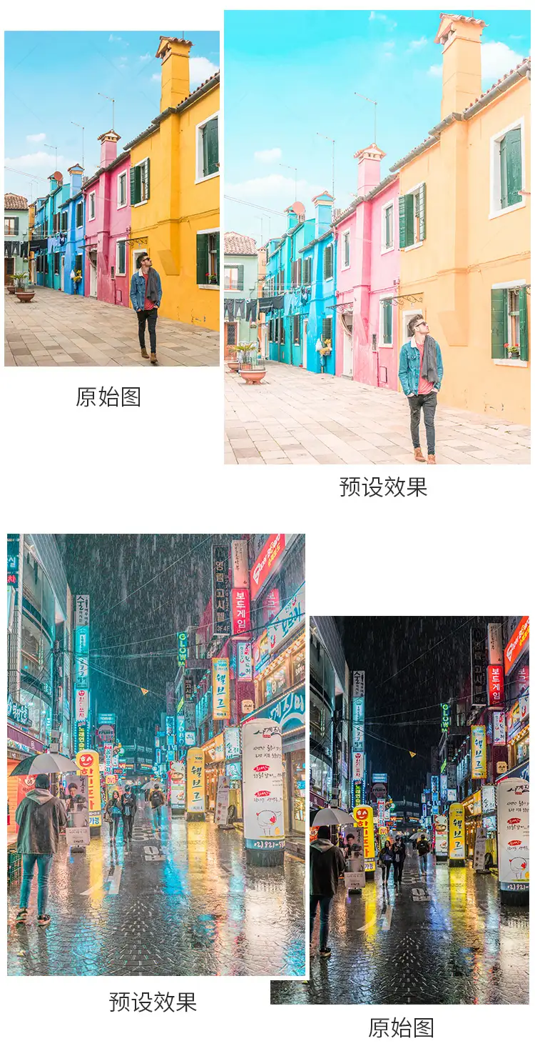 LR预设日系少女甜美系糖果风lightroom小清新动漫手机人像PS滤镜