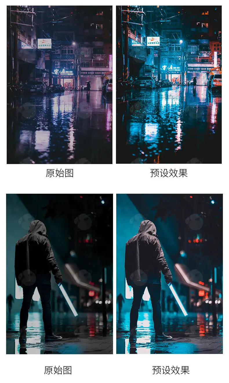 lightroom城市蓝橙街拍夜景人像滤镜摄影后期手机lr预设ps调色