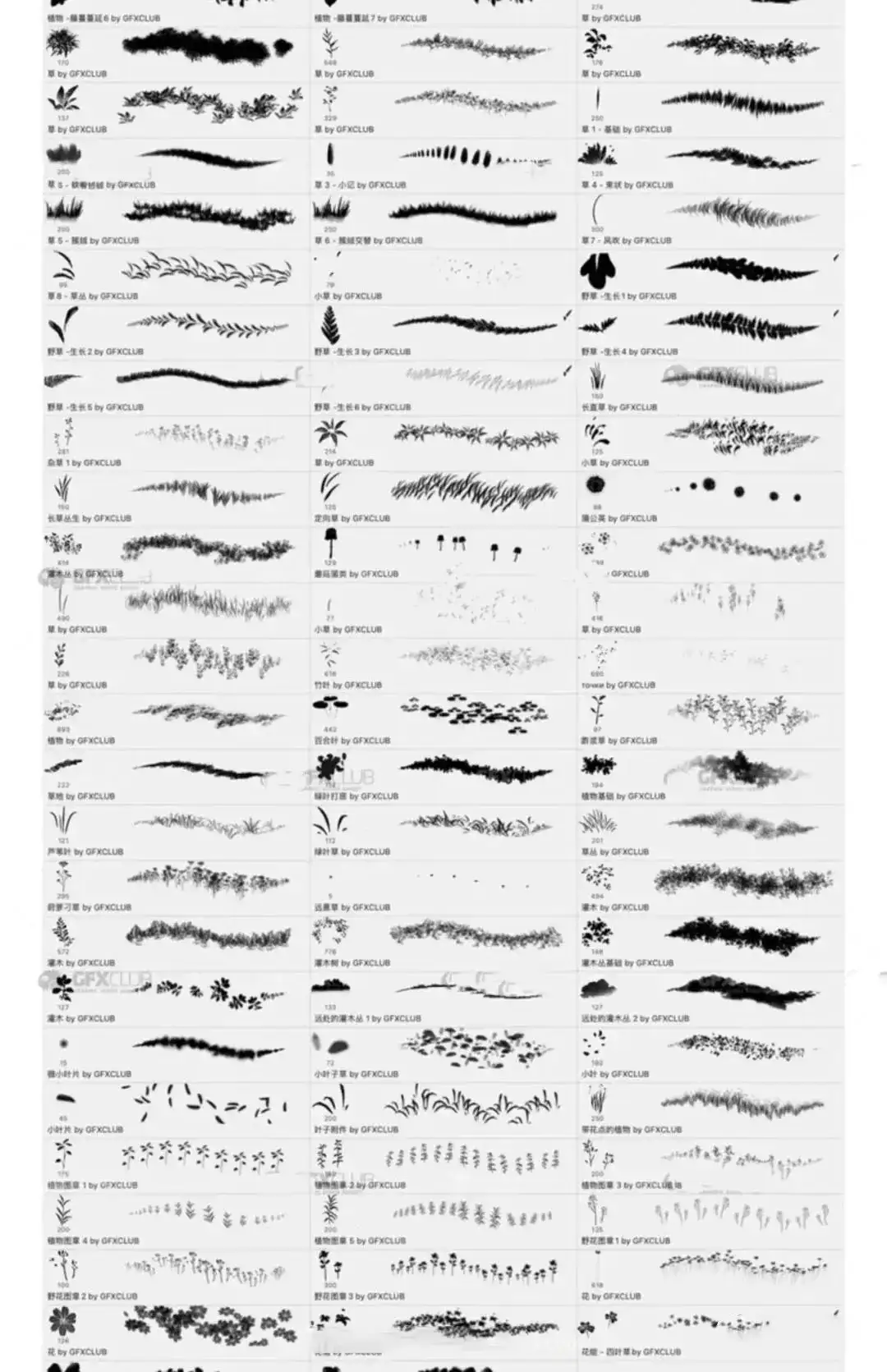 宫崎骏日漫风景PS/Procreate通用笔刷