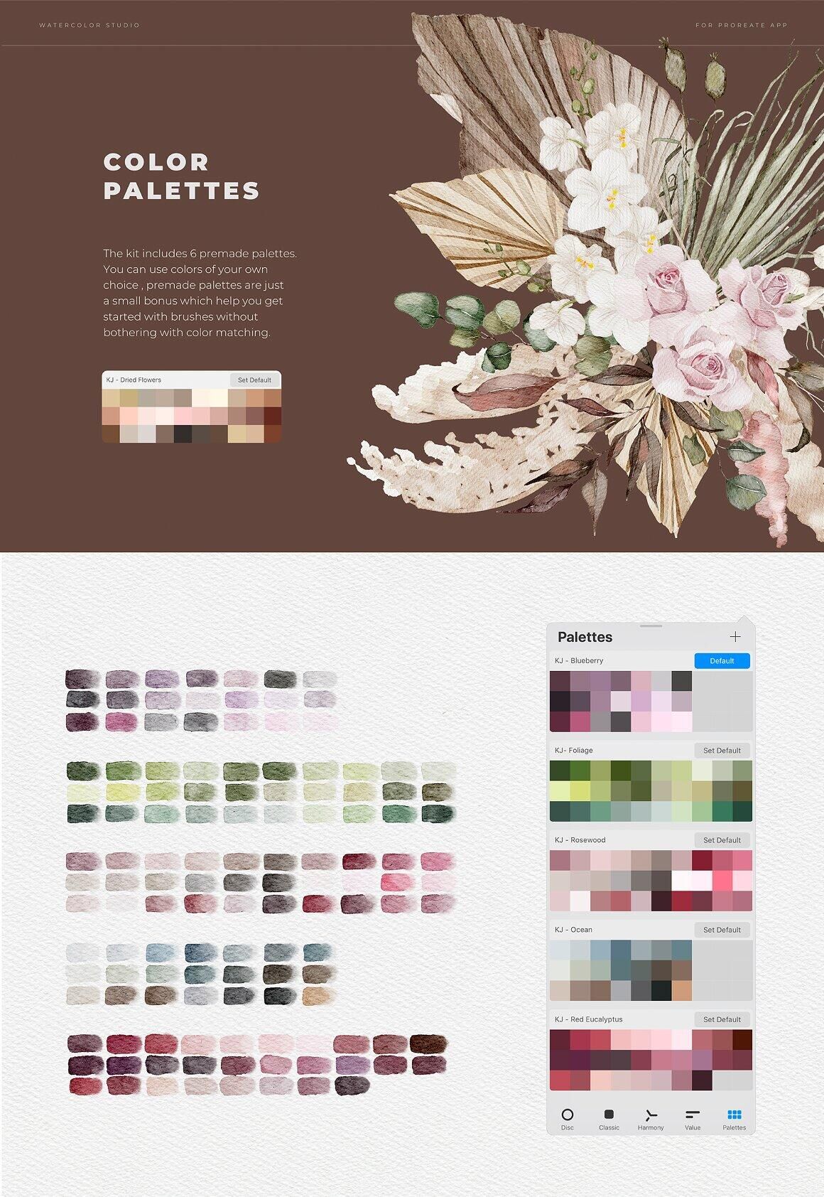 水彩绘画质感iPad笔刷Procreate笔刷套装