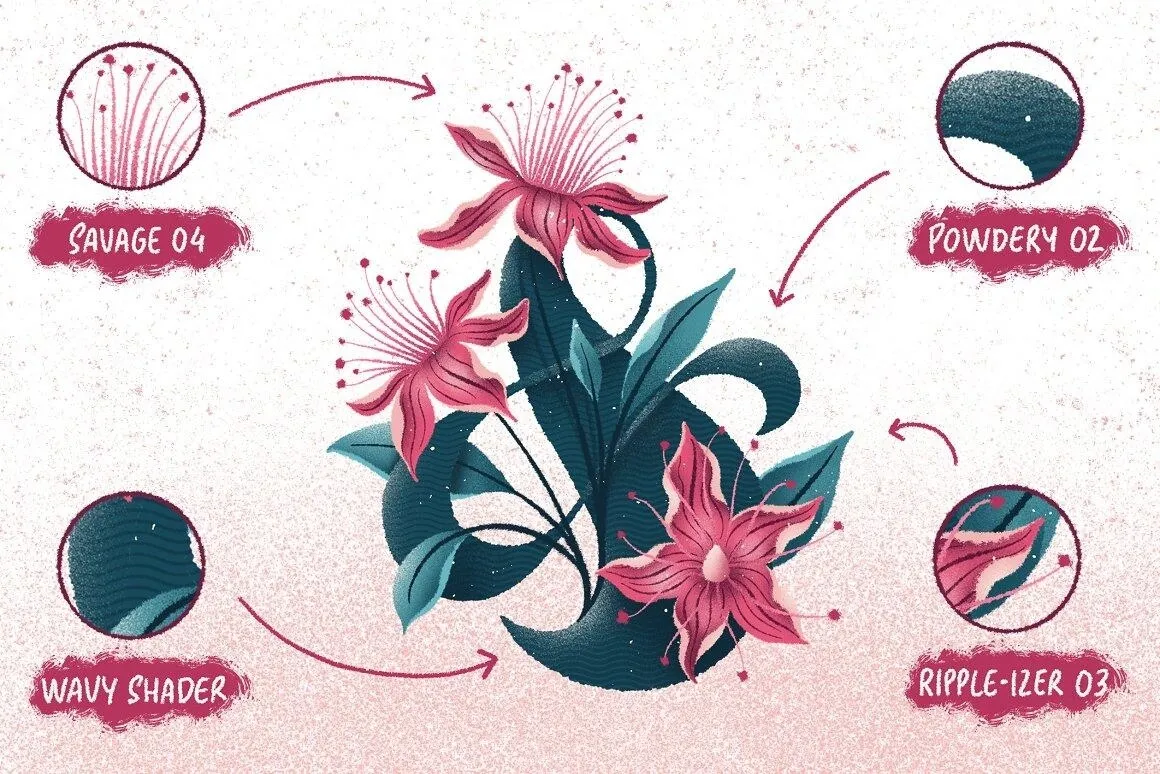 高质量颗粒压敏触感旅行风景插画Procreate笔刷