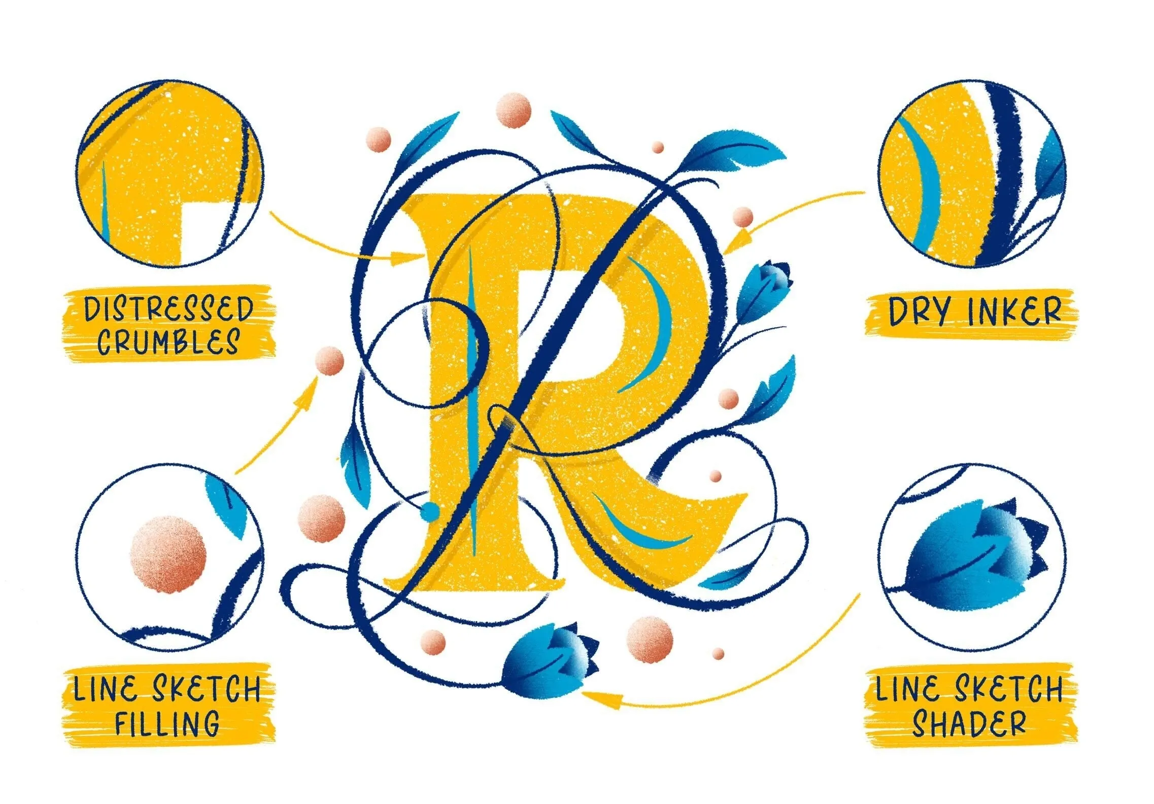 高质量铅笔毛笔钢笔粉笔Procreate笔刷