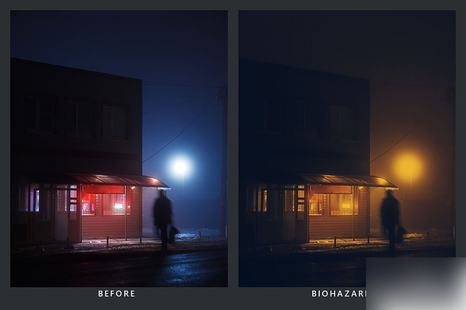 世界末日生化危机恐怖氛围启示录场景视频照片调色LUT预设