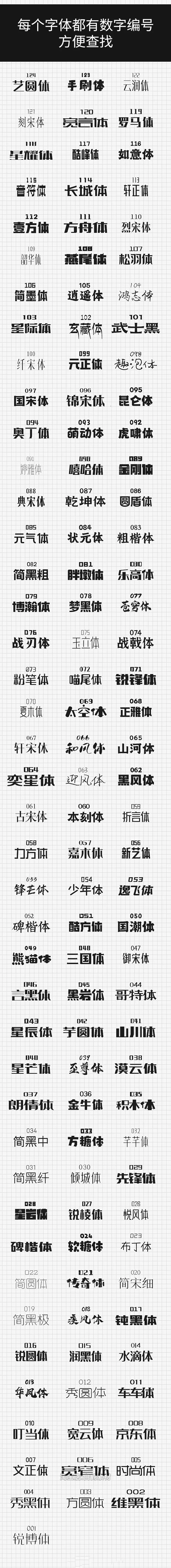 古风书法水墨毛笔Procreate笔刷 附字体下载