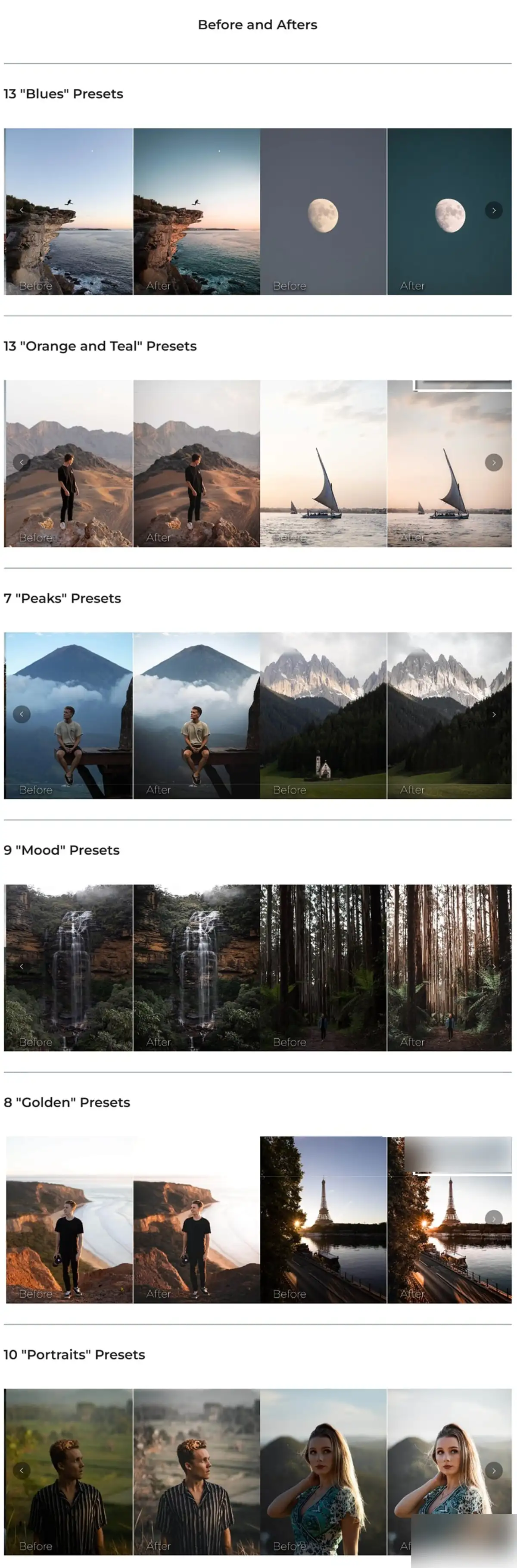 Zac Watson 大师收藏青橙蓝调金黄落日情绪摄影后期调色Lightroom预设