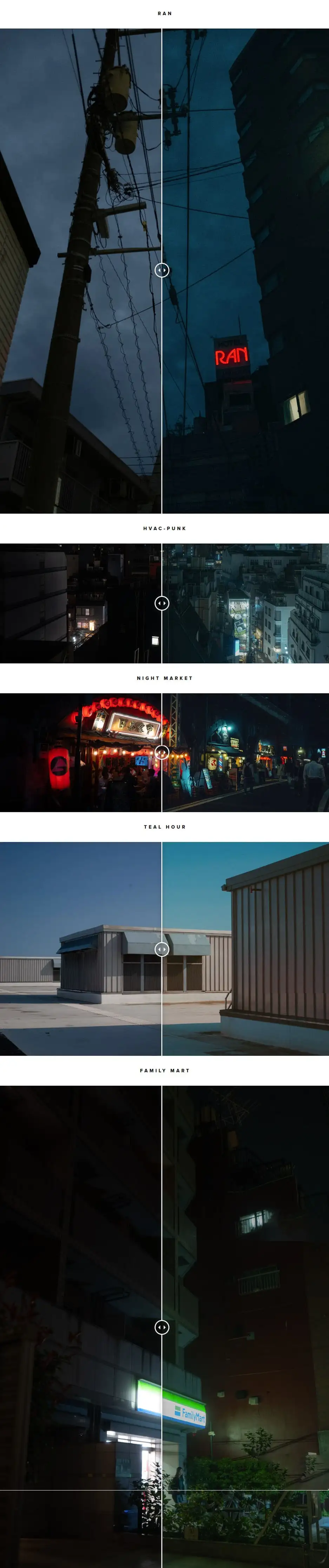 经典电影胶片摄影后期调色Lightroom预设