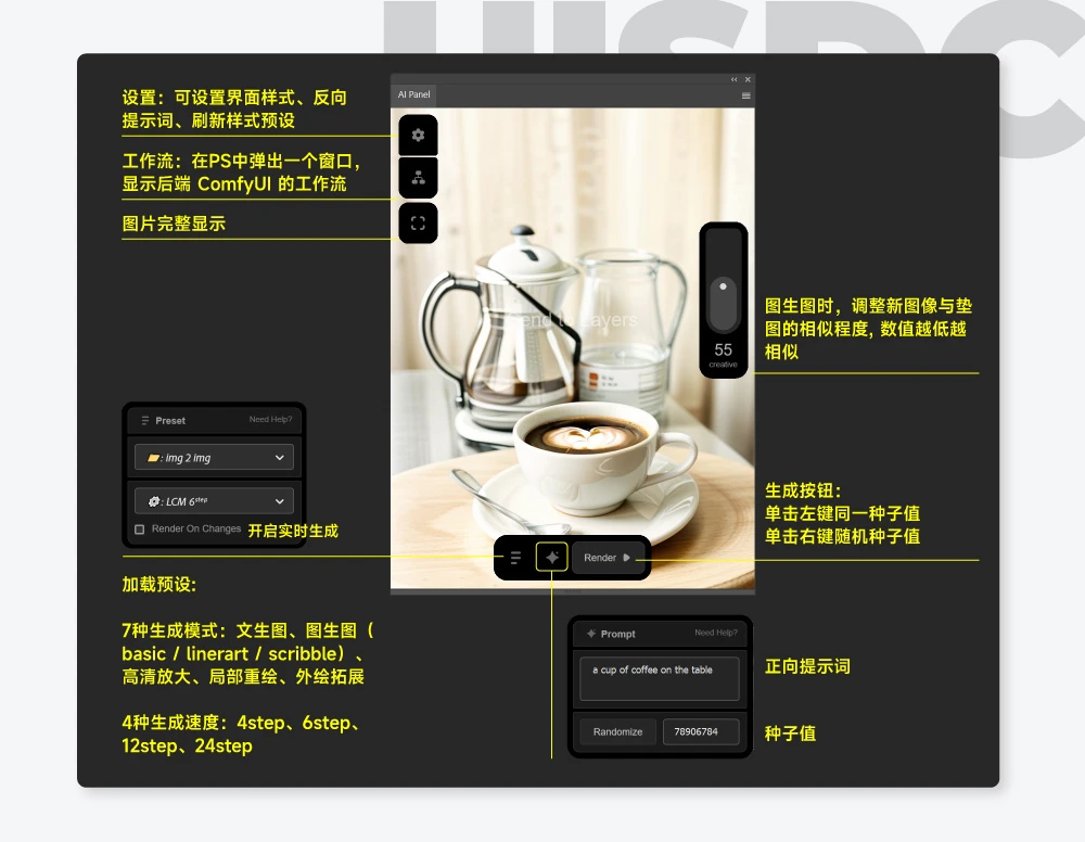 ComfyUI神级PS插件 AI图像生成、放大和重绘