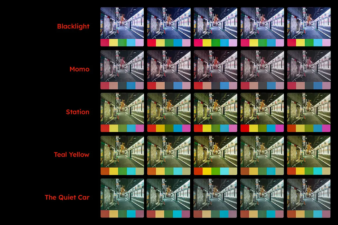 电影子弹列车色彩风格赛博夜色调色模拟Lightroom预设LUT预设