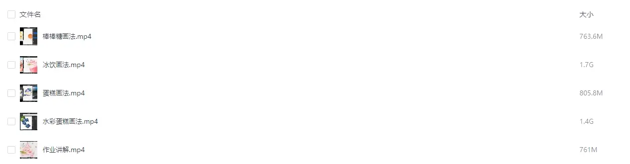 水彩甜品插画procreate基础教程