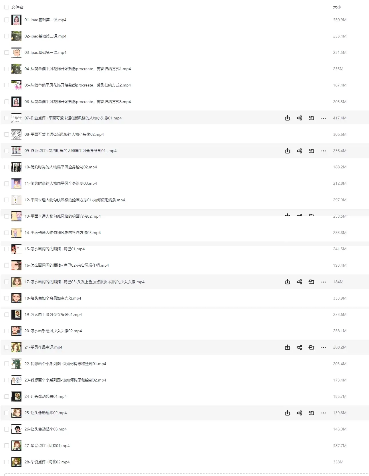 唯美时尚头像+让画动起来procreate绘画巩固教程