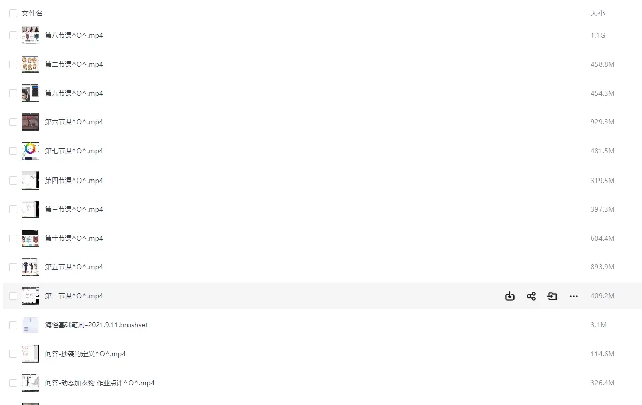 正比人体动态procreate绘画大师教程